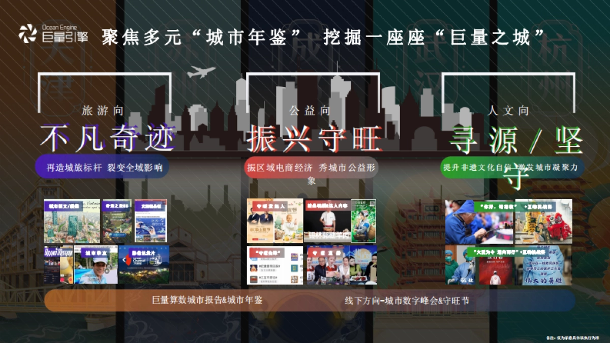 2020巨量引擎大型城市巡礼项目招商方案_第5页