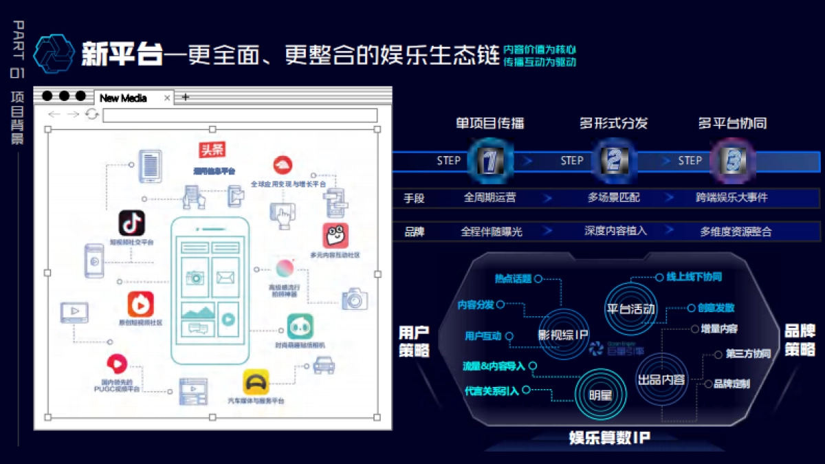 2020巨量引擎娱乐营销招商通案_第10页