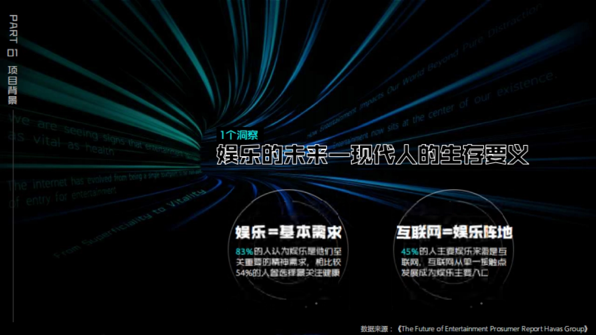 2020巨量引擎娱乐营销招商通案_第4页