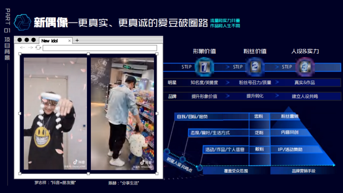 2020巨量引擎娱乐营销招商通案_第8页