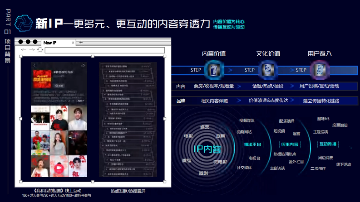 2020巨量引擎娱乐营销招商通案_第9页