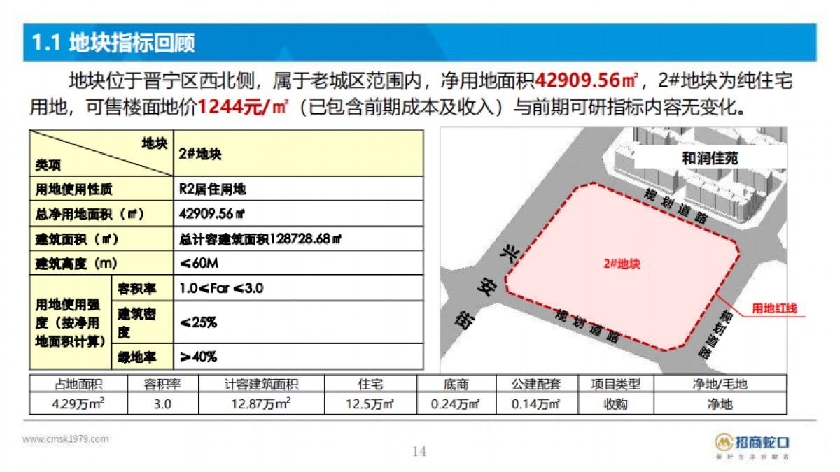 2020昆明招商依山郡2号地块营销策略方案-183P_第7页