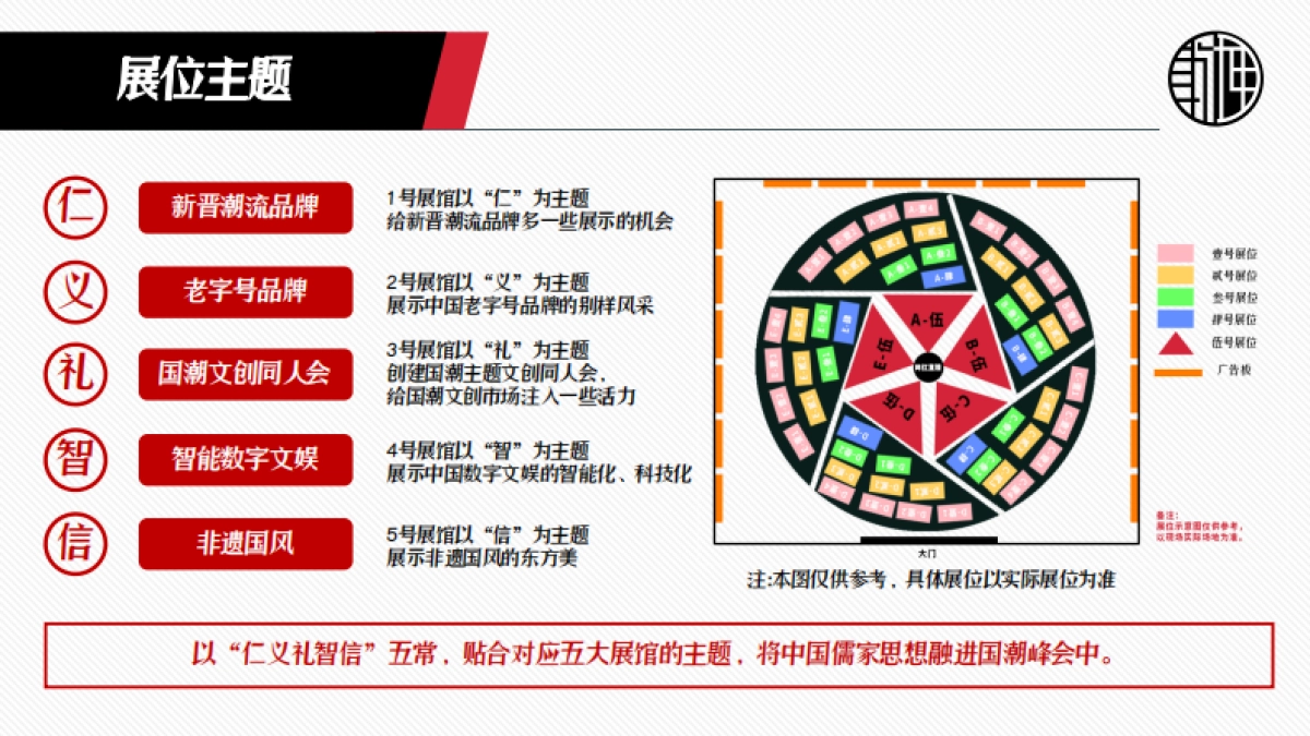 2020乾坤里国潮文化影响力峰会-招商方案_第9页