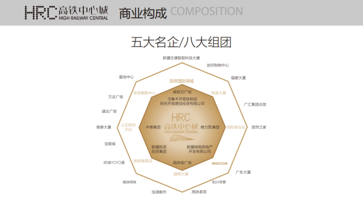 2021Bingo268高铁购物公园主题街区商业规划招商手册_第2页