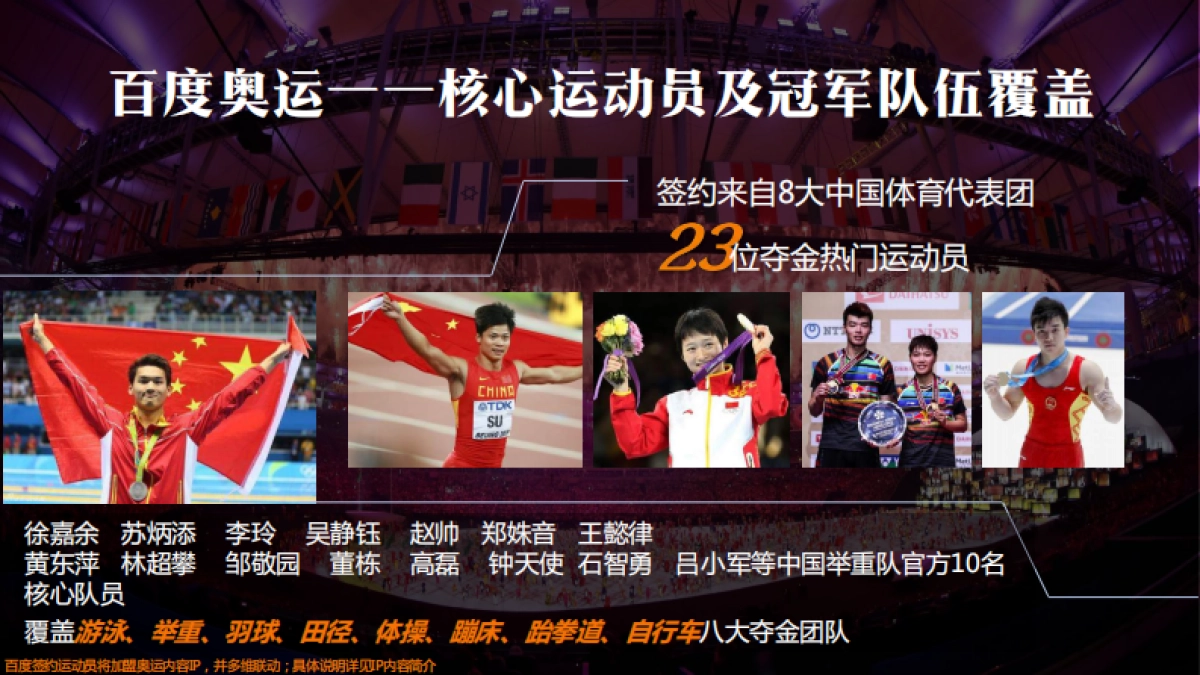 2021百度东京奥运会项目招商通案-51P_第8页
