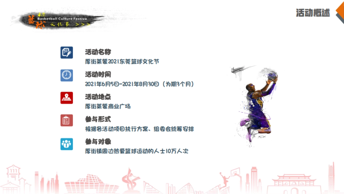 2021厚街莱蒙东莞篮球文化节暨第三届东莞仔三人篮球冠军挑战赛招商方案_第6页
