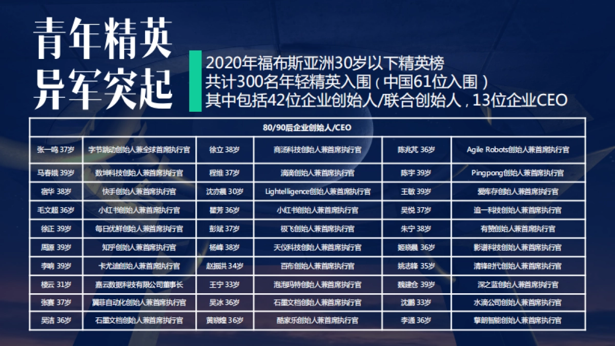 2021湖南卫视下半年《年少有为》招商方案_第5页