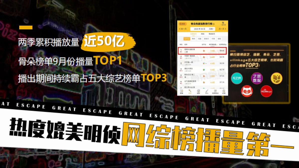 2021芒果TV·S级综艺《密室大逃脱3》招商通案-42P_第8页