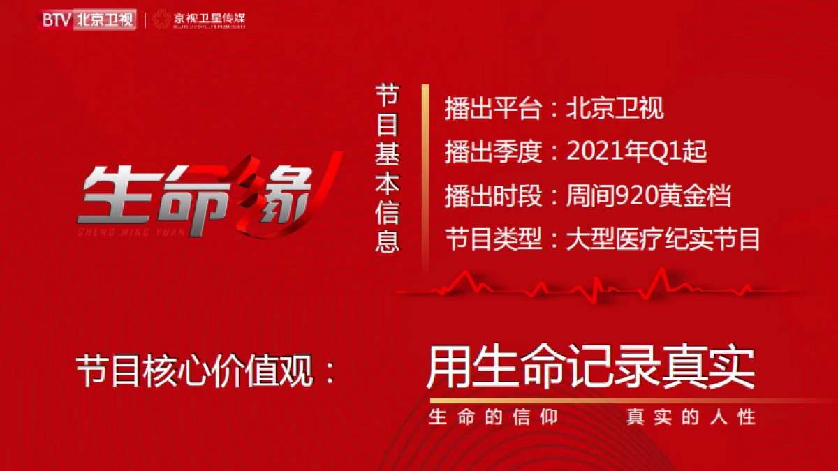 2021年北京卫视《生命缘》招商通案_第2页