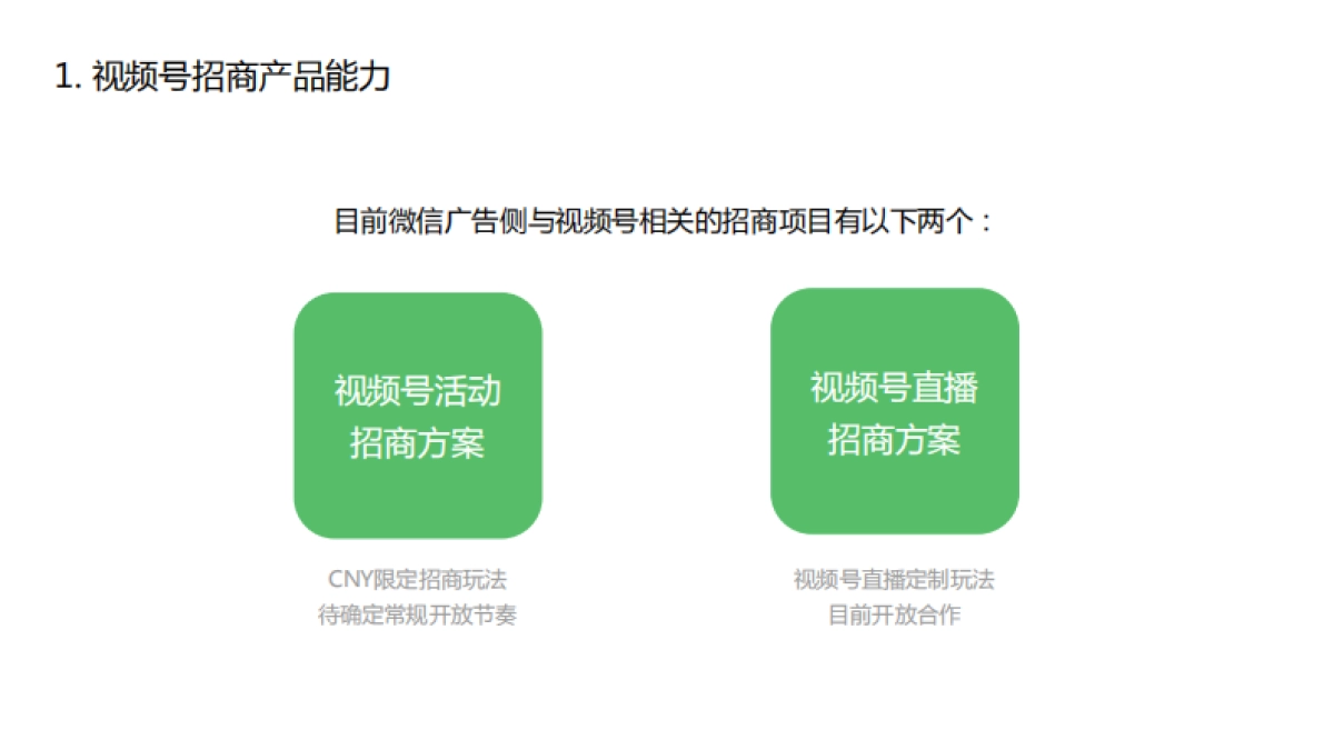 2021年视频号商业化产品能力介绍：招商、推广、变现_第4页
