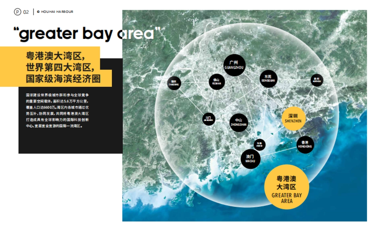 2021深圳后海汇购物中心招商手册_第2页