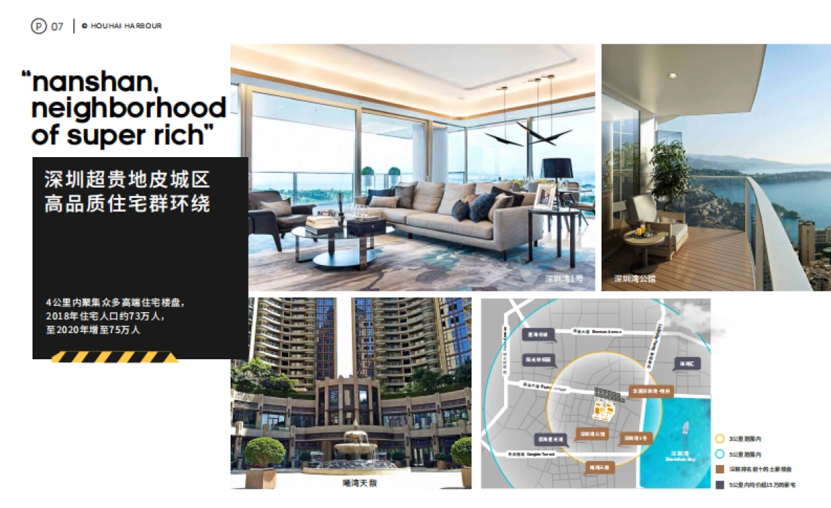 2021深圳后海汇购物中心招商手册_第7页