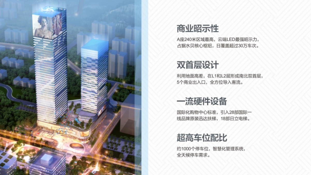 2021深圳罗湖IBC新空间招商手册-37P_第10页