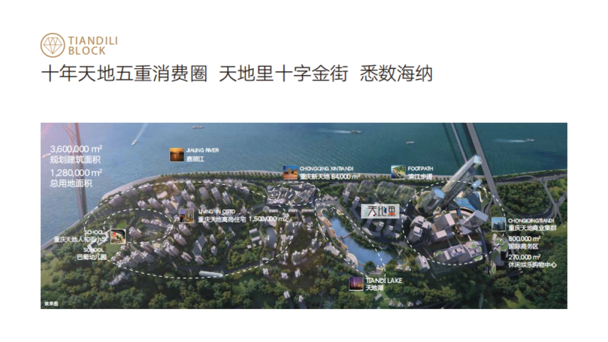 2021天地里招商手册_第10页