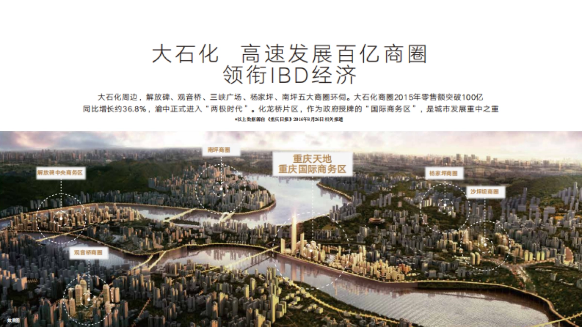 2021天地里招商手册_第5页