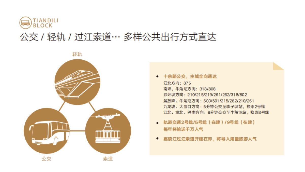 2021天地里招商手册_第7页