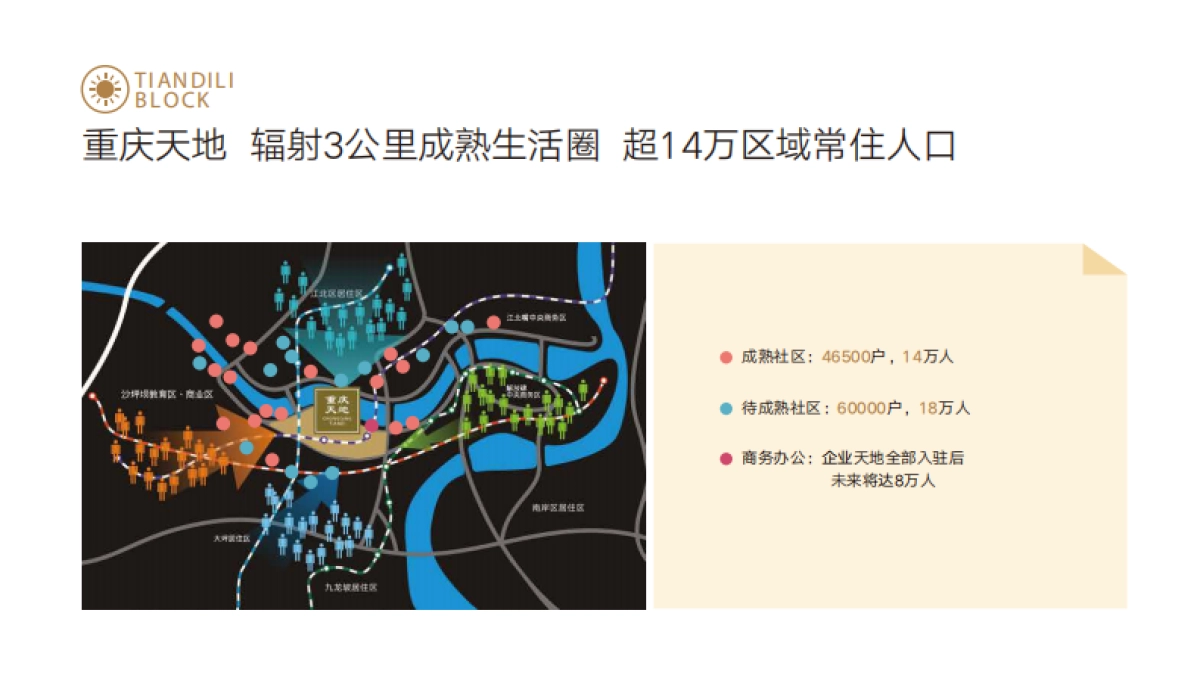 2021天地里招商手册_第8页