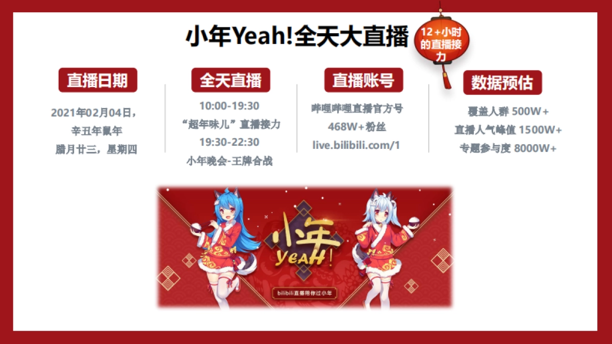 2021小年Yeah! 招商通案_第5页