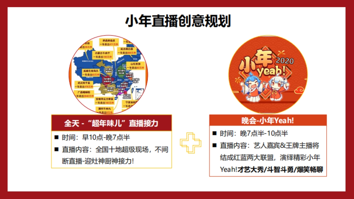 2021小年Yeah! 招商通案_第6页