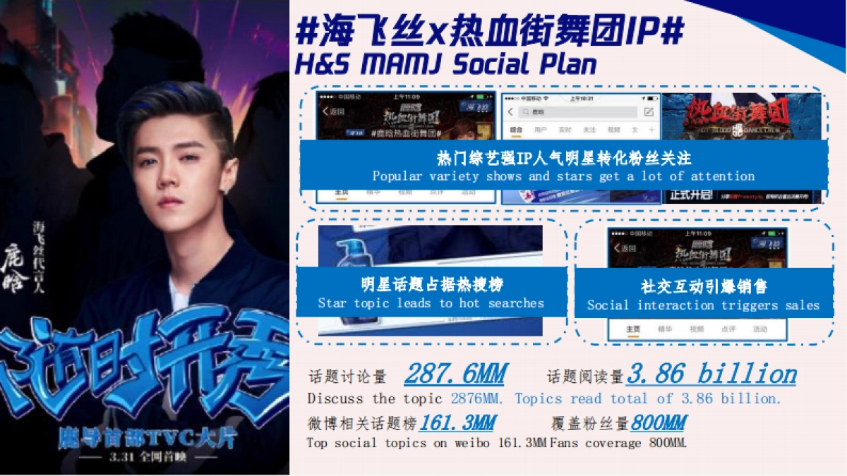 2021招商银行x朋友请听好综艺植入社会化传播项目_第10页