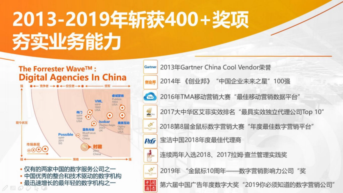 2021招商银行x朋友请听好综艺植入社会化传播项目_第5页