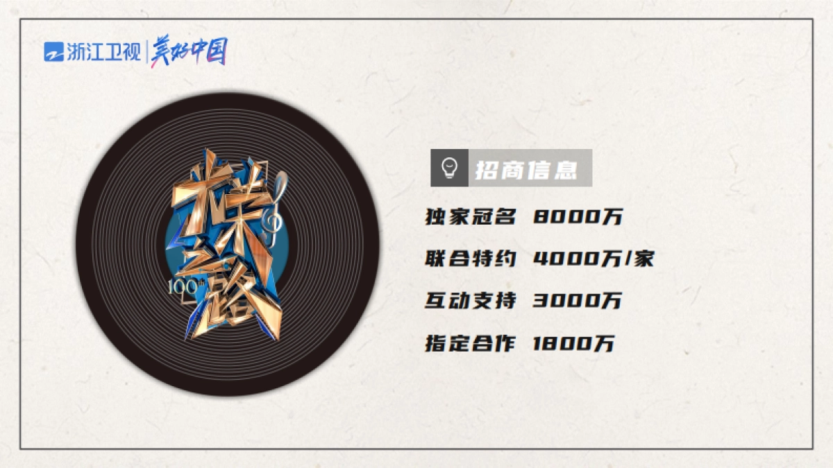 2021浙江卫视《光荣之路》招商方案_第10页