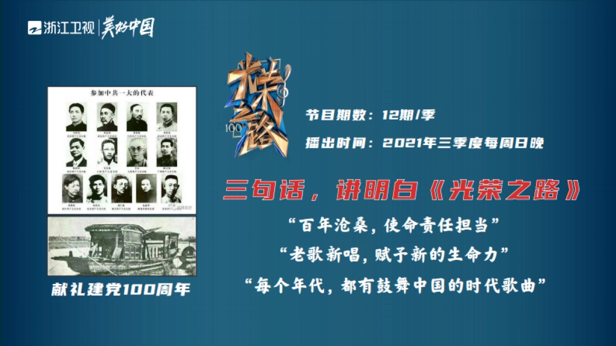 2021浙江卫视《光荣之路》招商方案_第3页