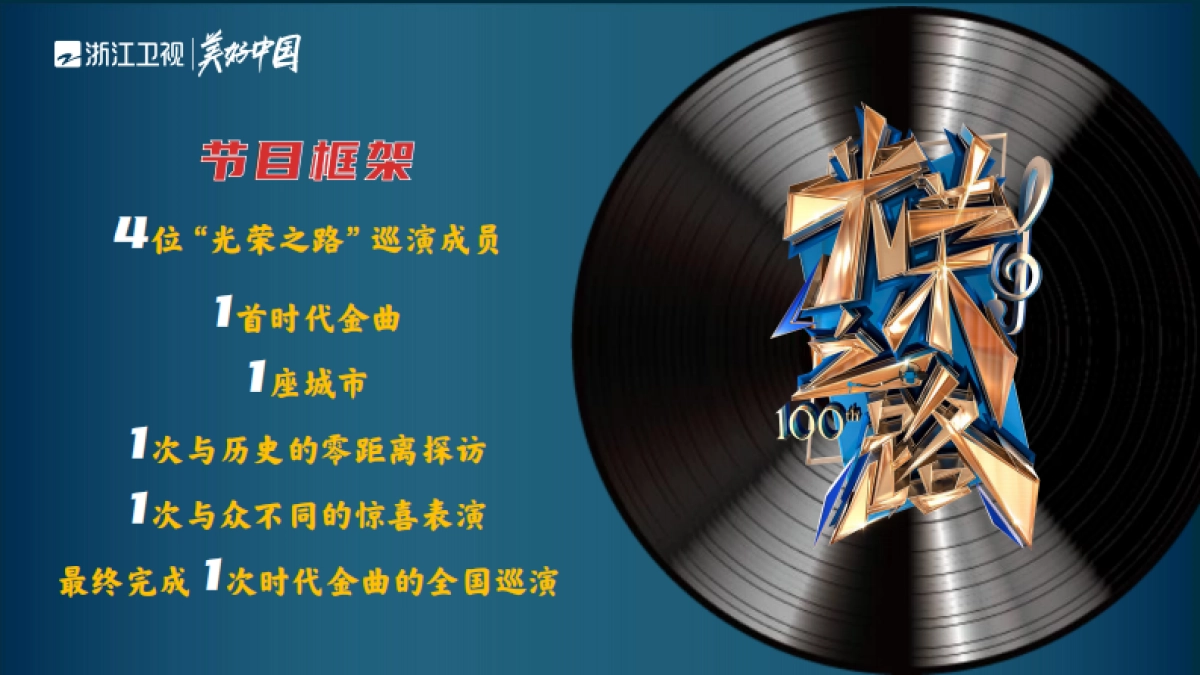 2021浙江卫视《光荣之路》招商方案_第5页