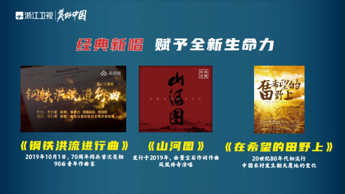 2021浙江卫视《光荣之路》招商方案_第7页