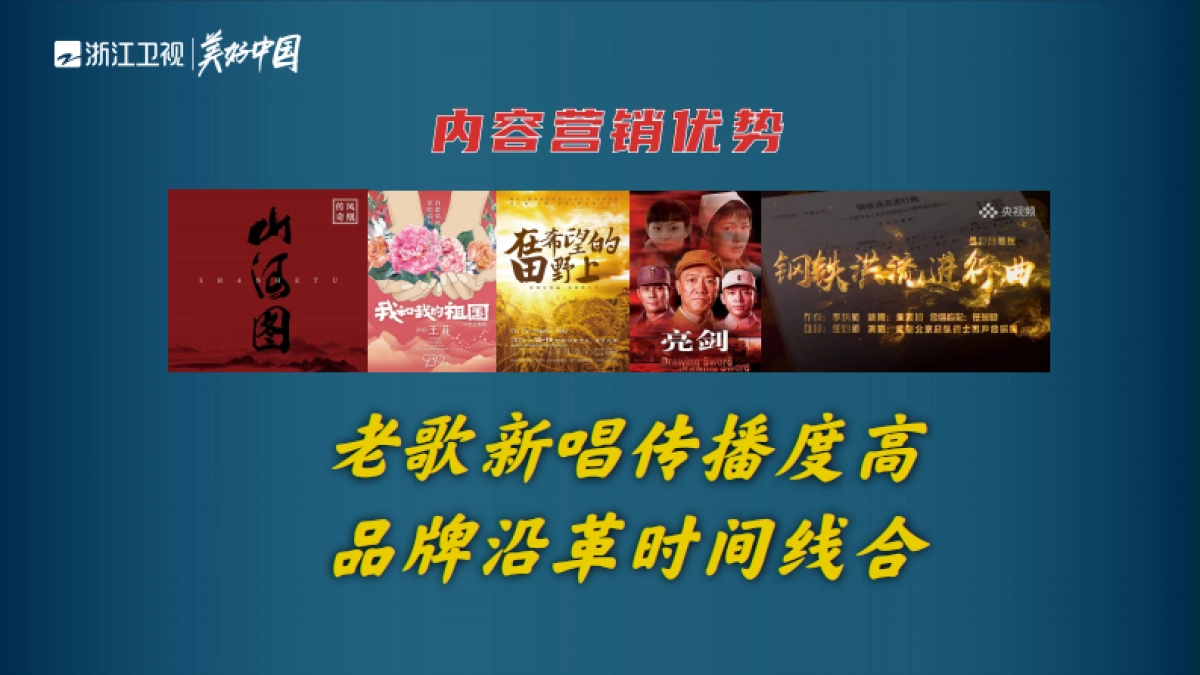 2021浙江卫视《光荣之路》招商方案_第9页