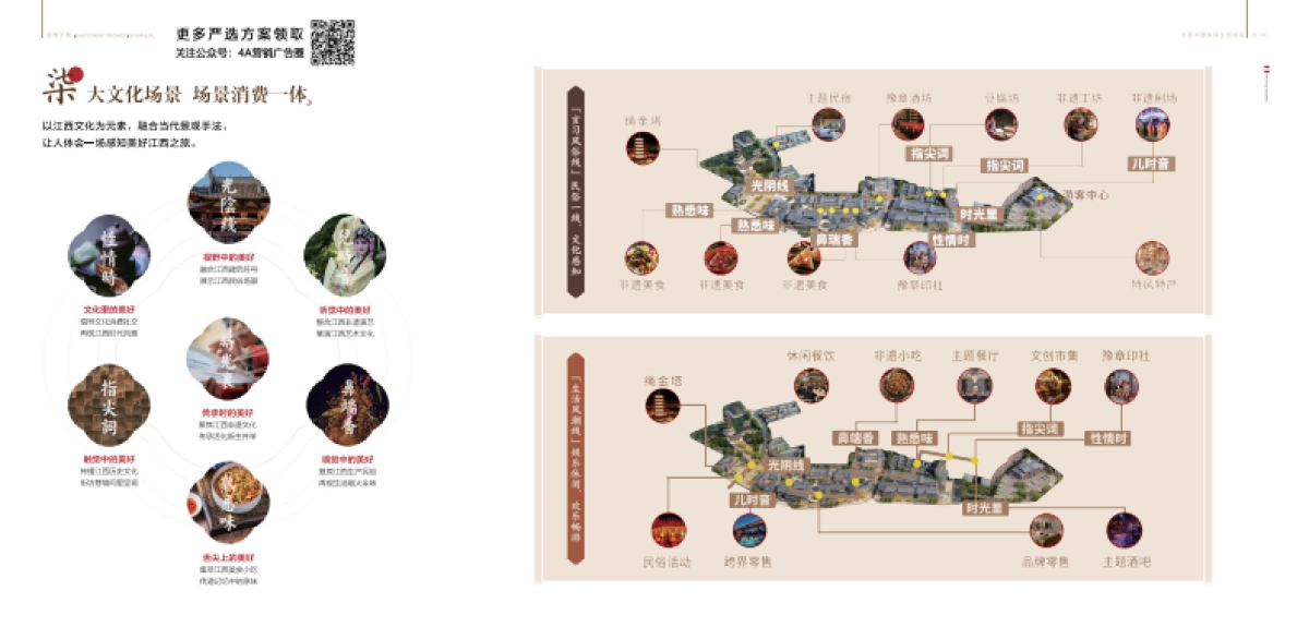 2022绳金塔文旅街区招商手册-19P_第10页