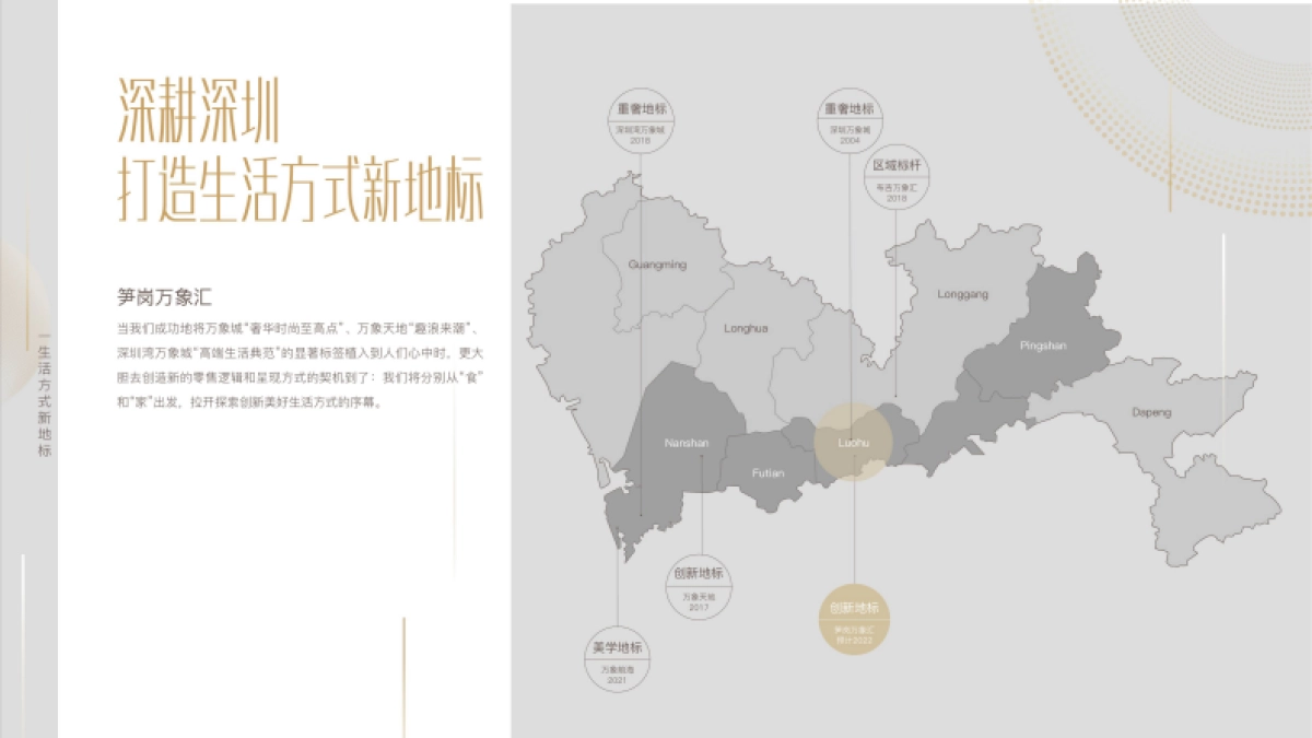 2022笋岗万象汇购物中心招商手册_第3页