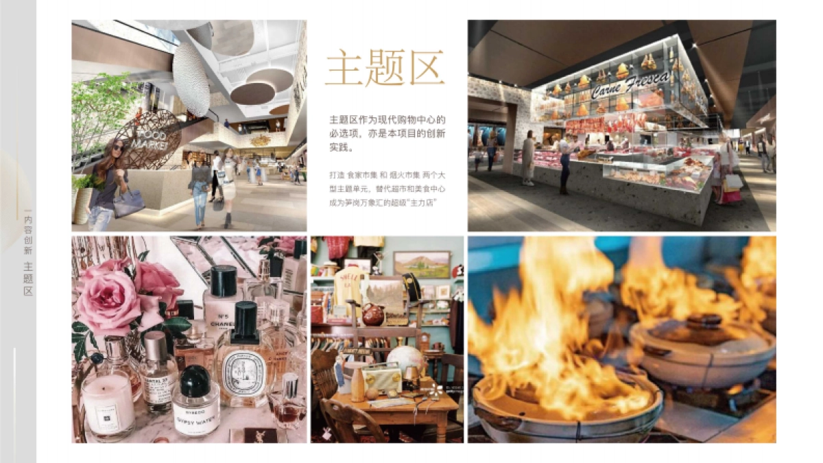 2022笋岗万象汇购物中心招商手册_第7页