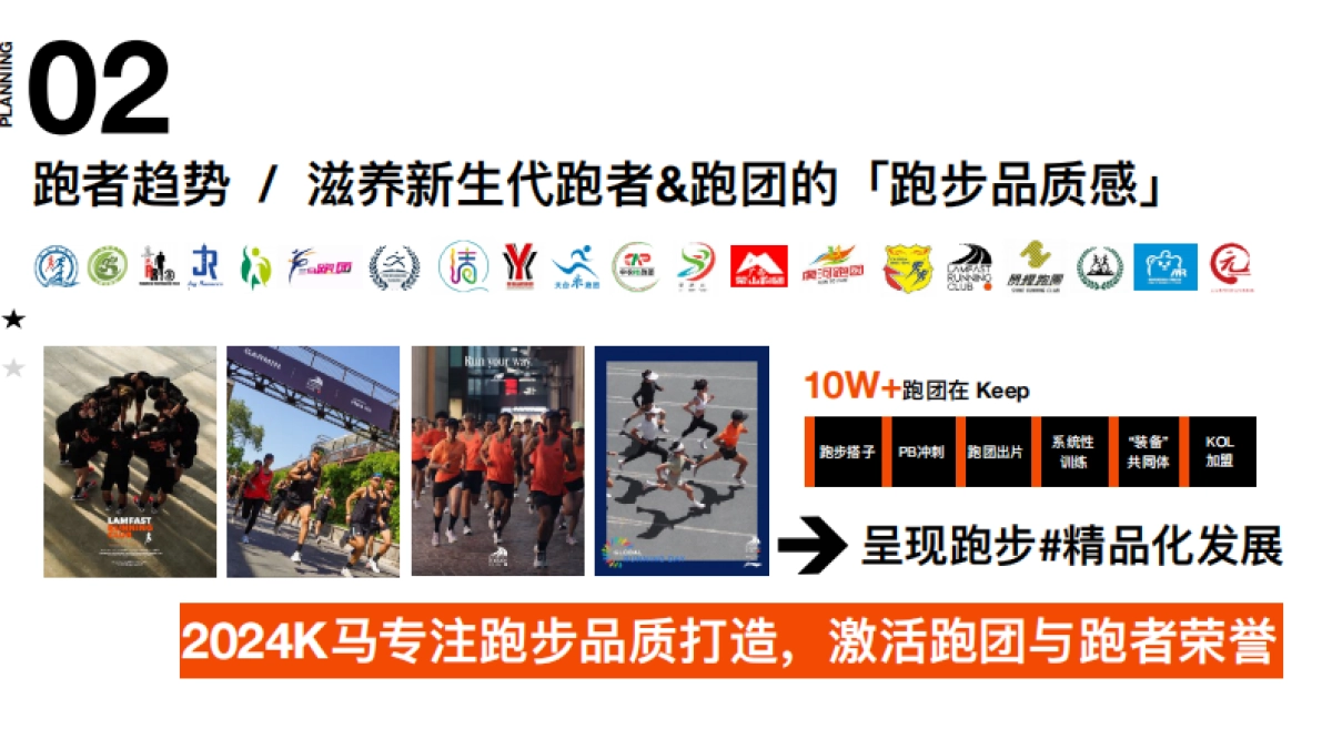 2024 KEEP马拉松营销招商通案_第7页