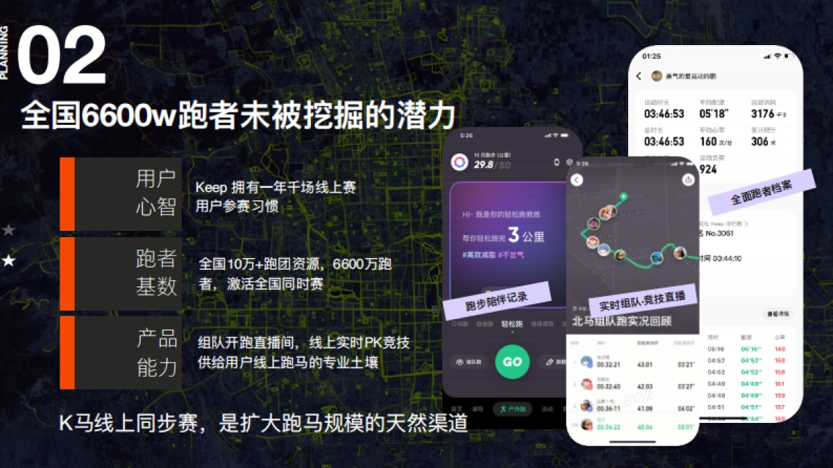 2024 KEEP马拉松营销招商通案_第9页