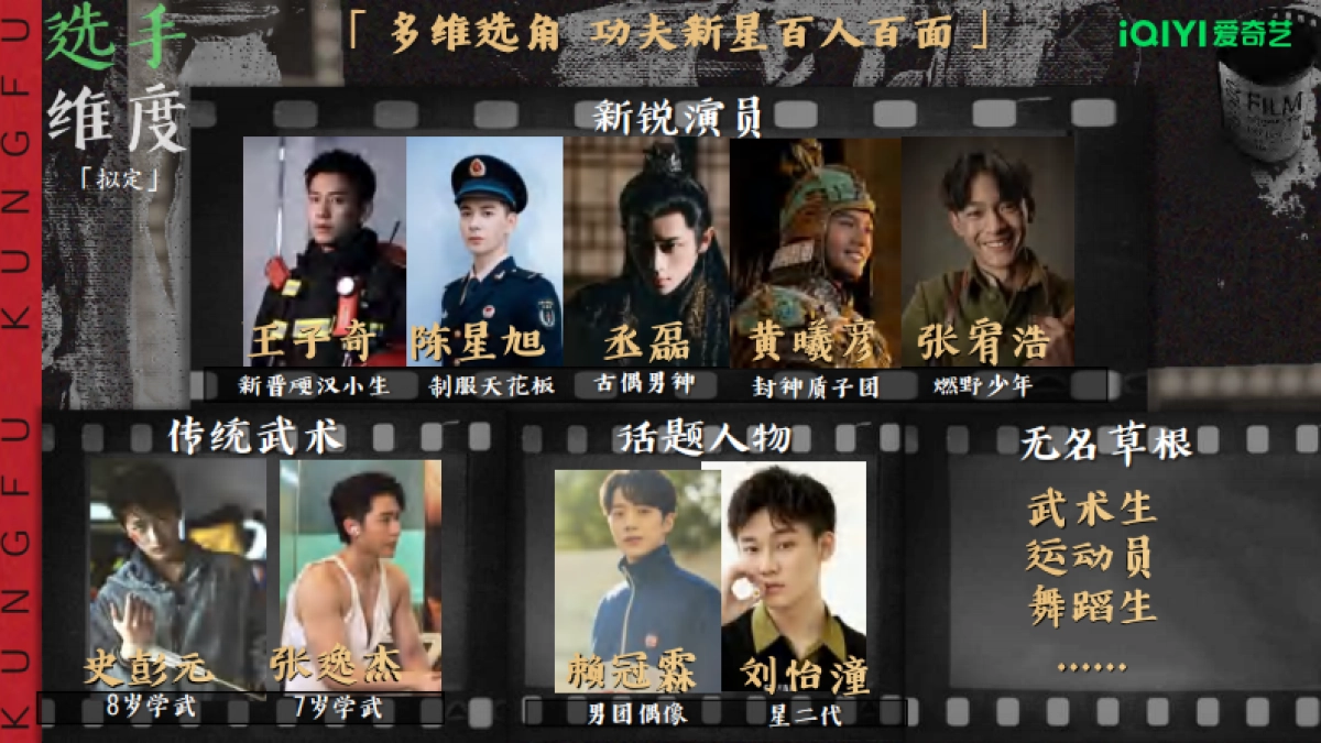 2024年爱奇艺自制综艺《功夫少年梦》招商方案_第9页