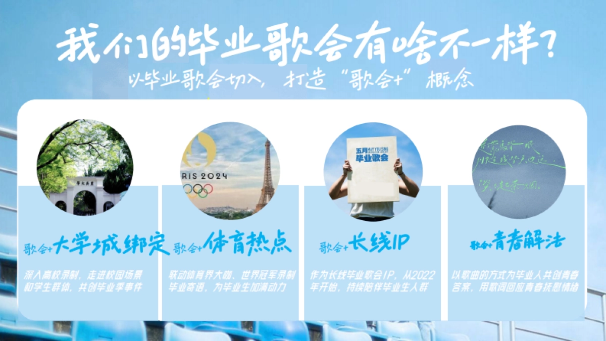2024网易毕业歌会招商方案-唱响巴黎毕业歌会_第7页