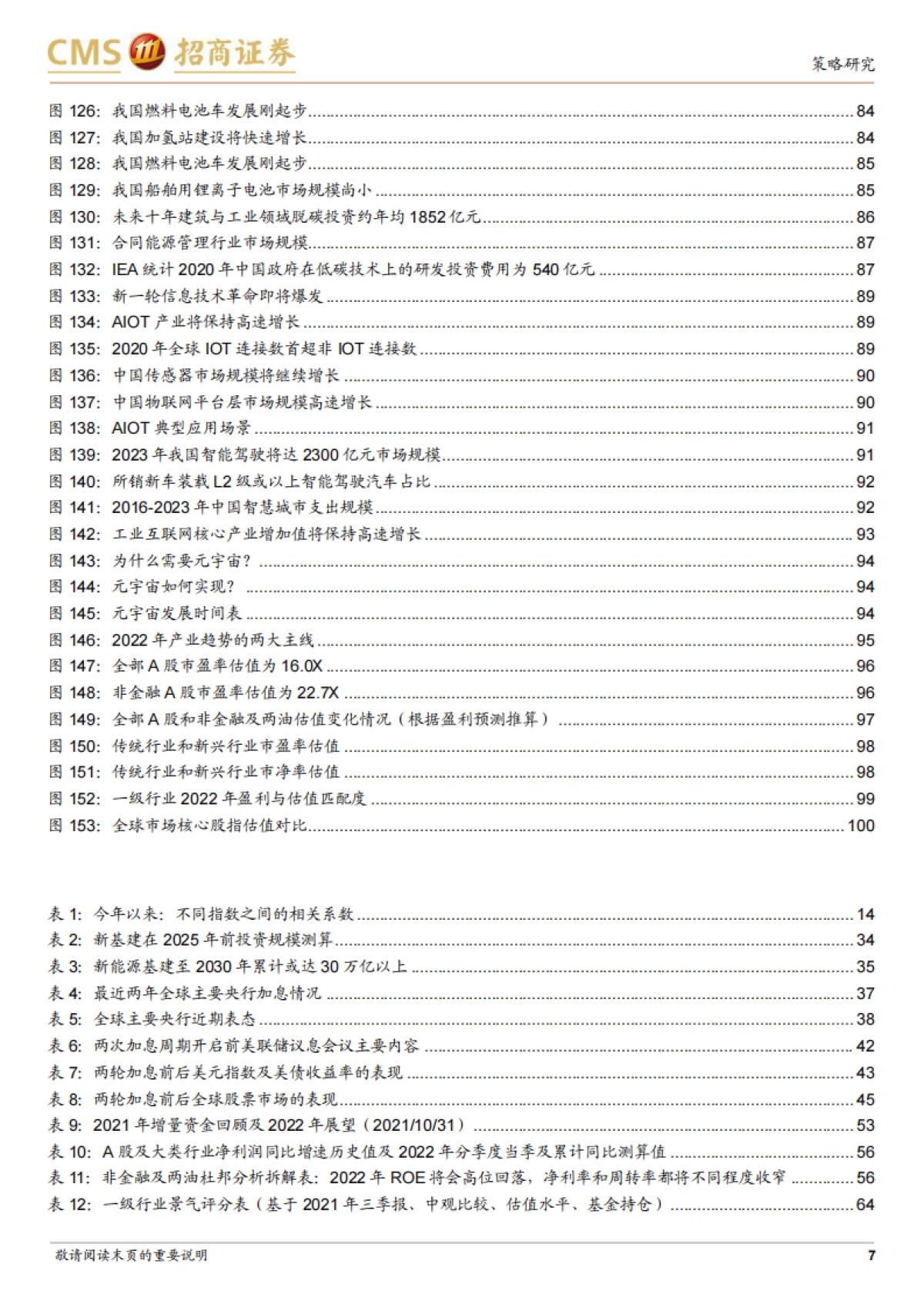 A股2022年投资策略展望：从喧嚣到平淡，静候新起点-招商证券_第7页