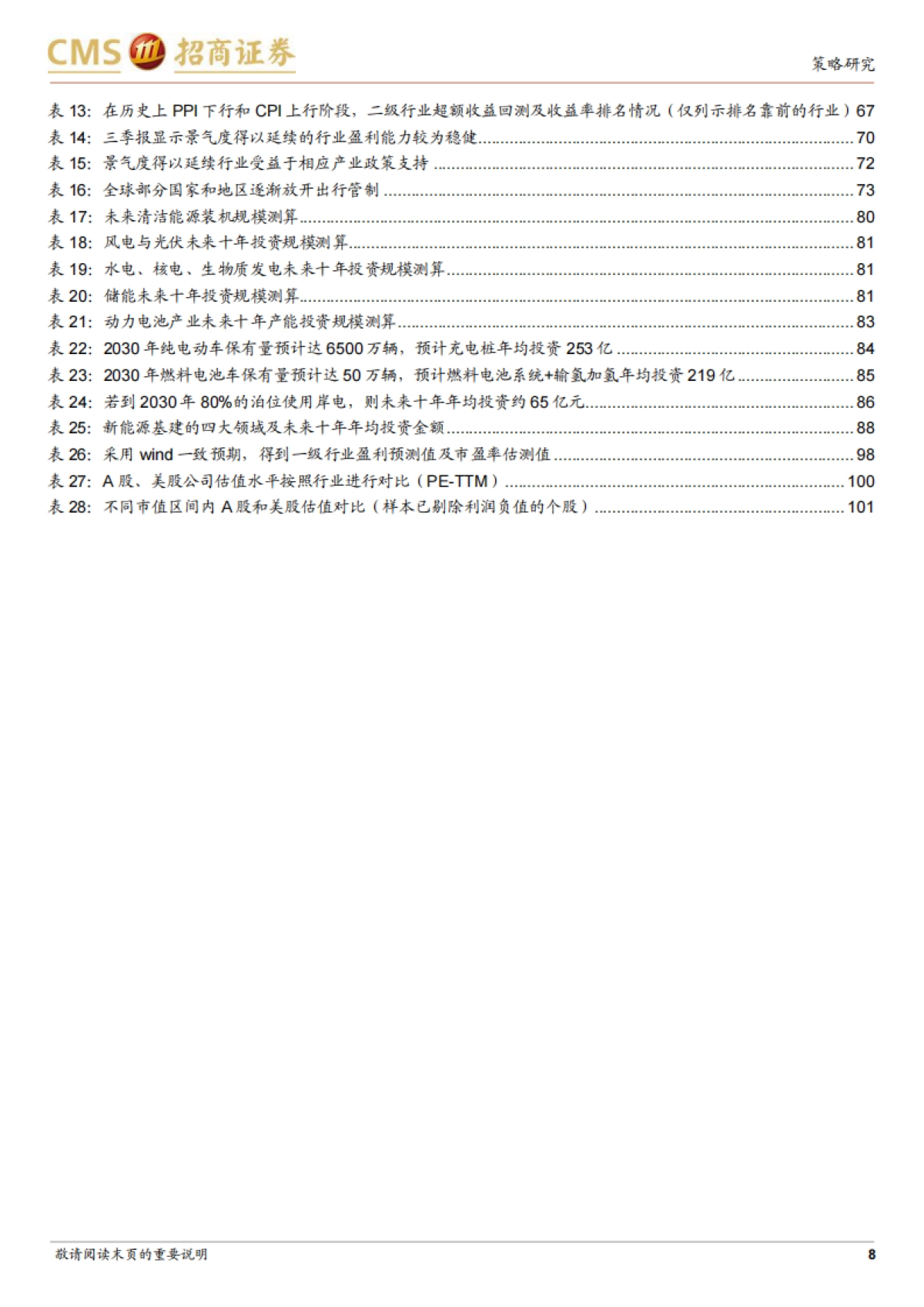 A股2022年投资策略展望：从喧嚣到平淡，静候新起点-招商证券_第8页