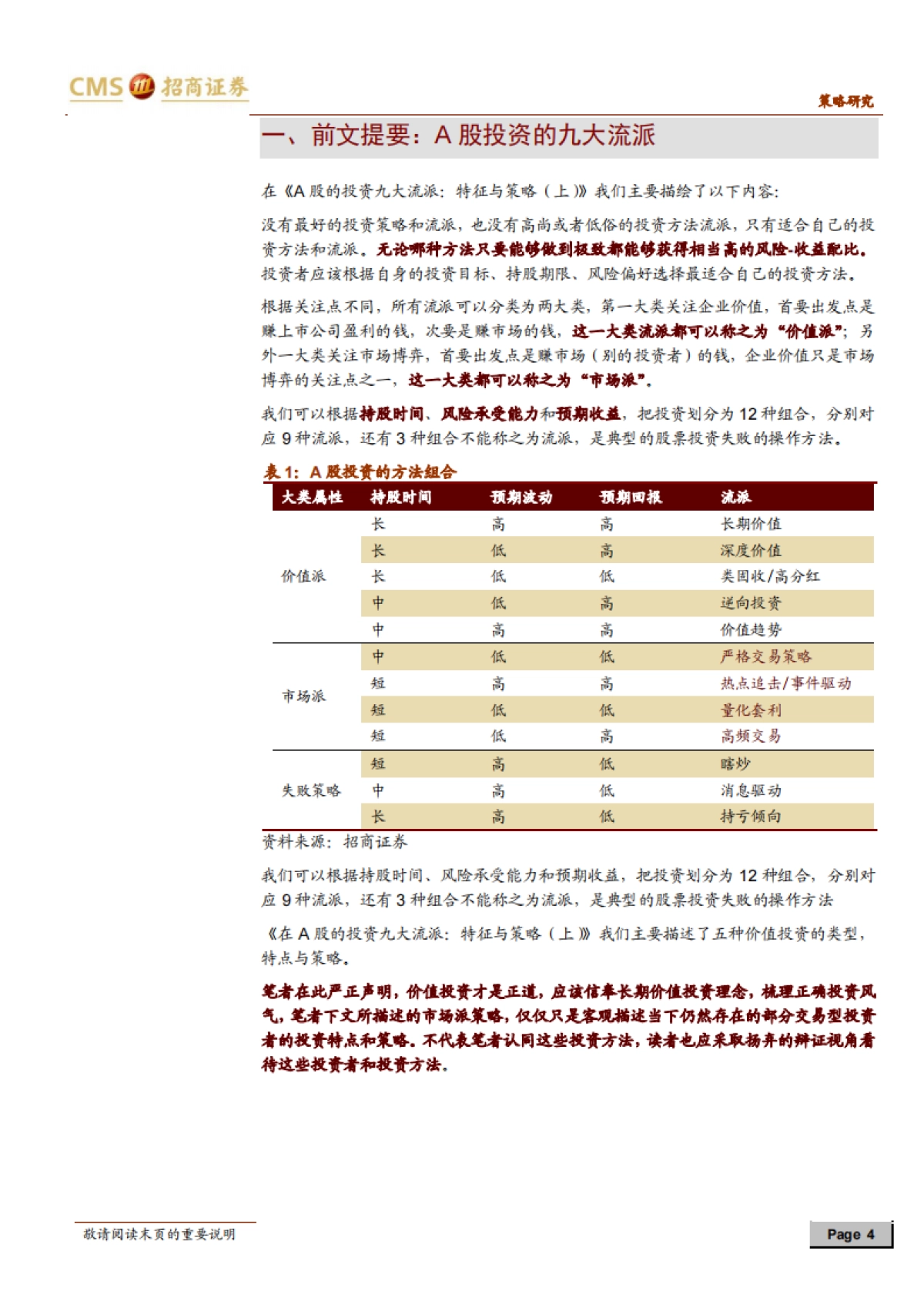 A股投资启示录(十四):A股投资的九大流派:特征与策略(下)-招商证券_第4页