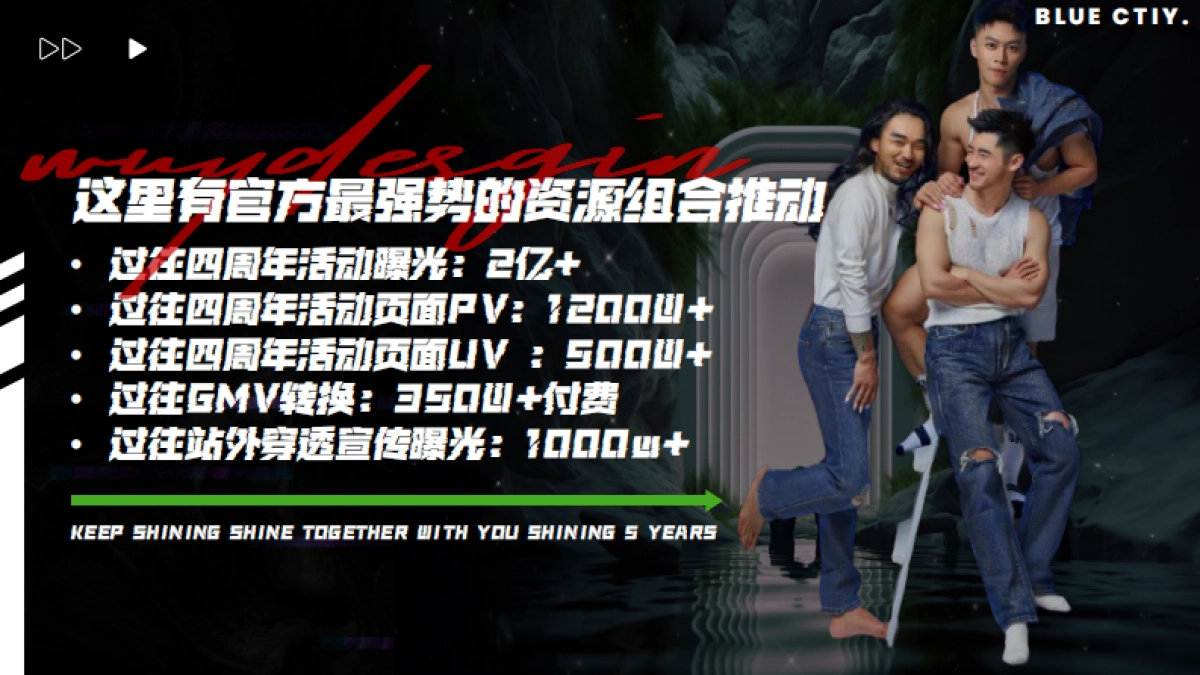 Blue City「闪耀」五周年招商方案_第6页