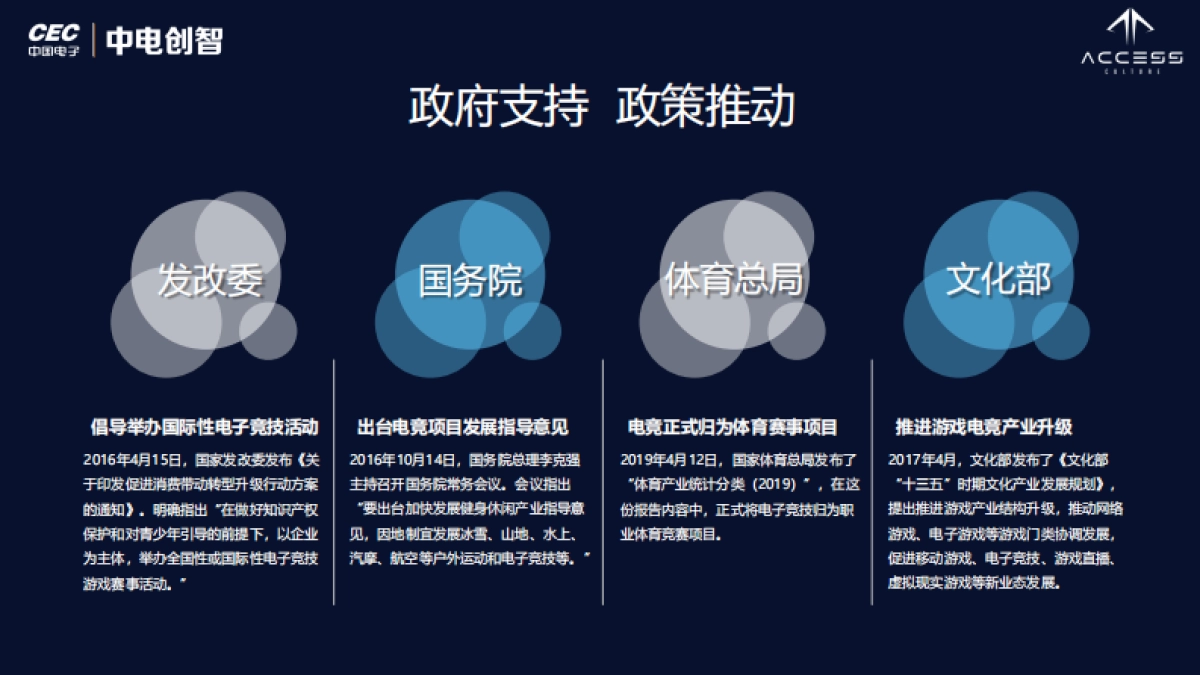 CEC游戏创智大赛招商方案-电竞_第4页