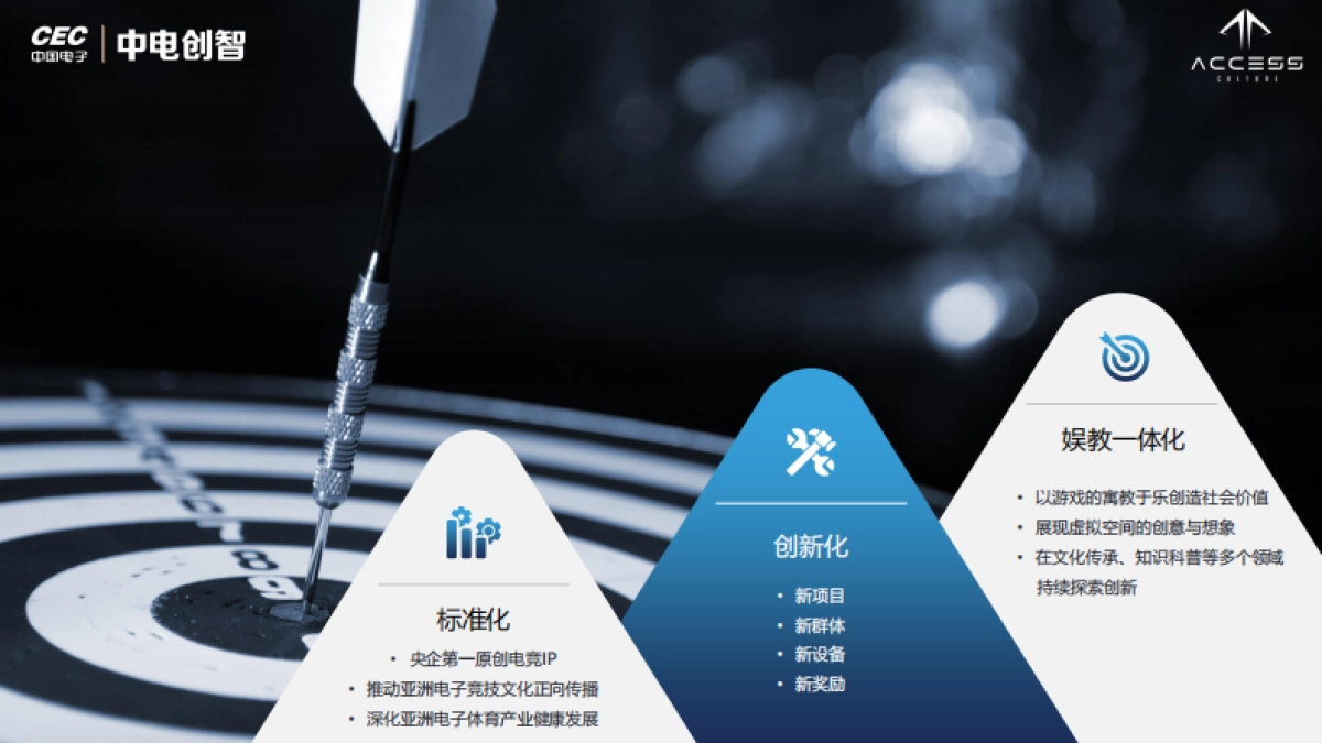 CEC游戏创智大赛招商方案-电竞_第8页