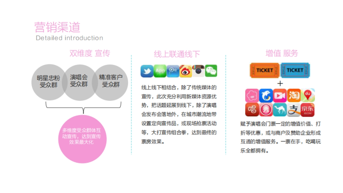 I Do致·爱主题演唱会招商方案_第10页