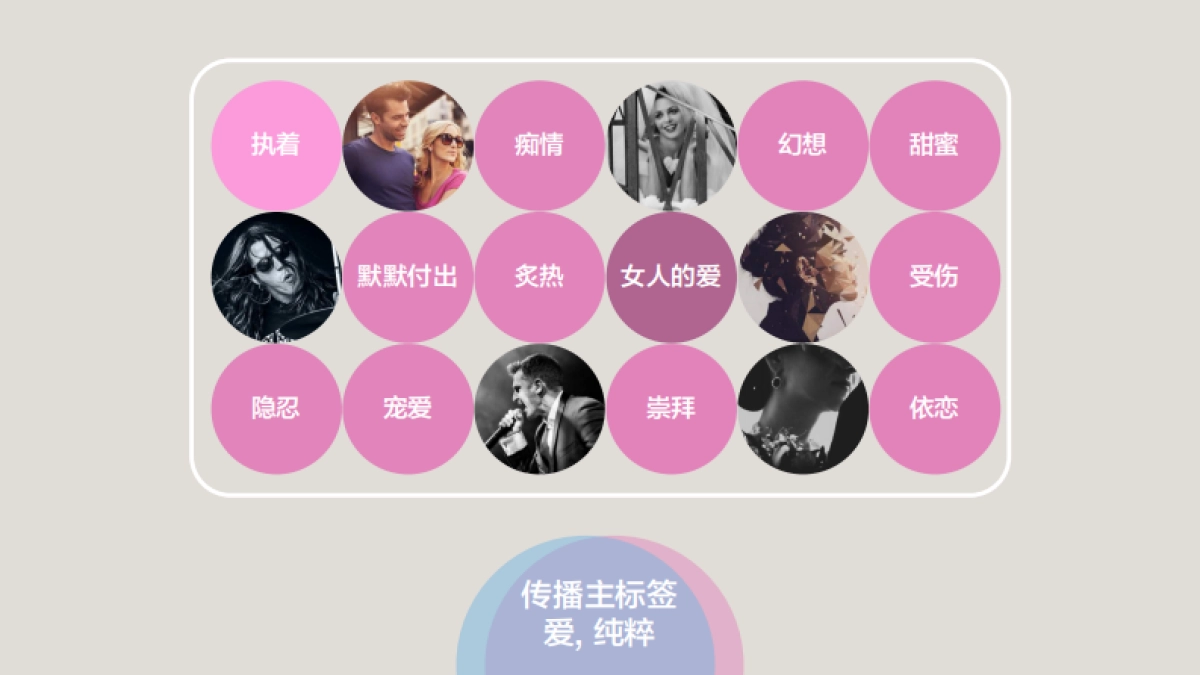 I Do致·爱主题演唱会招商方案_第9页