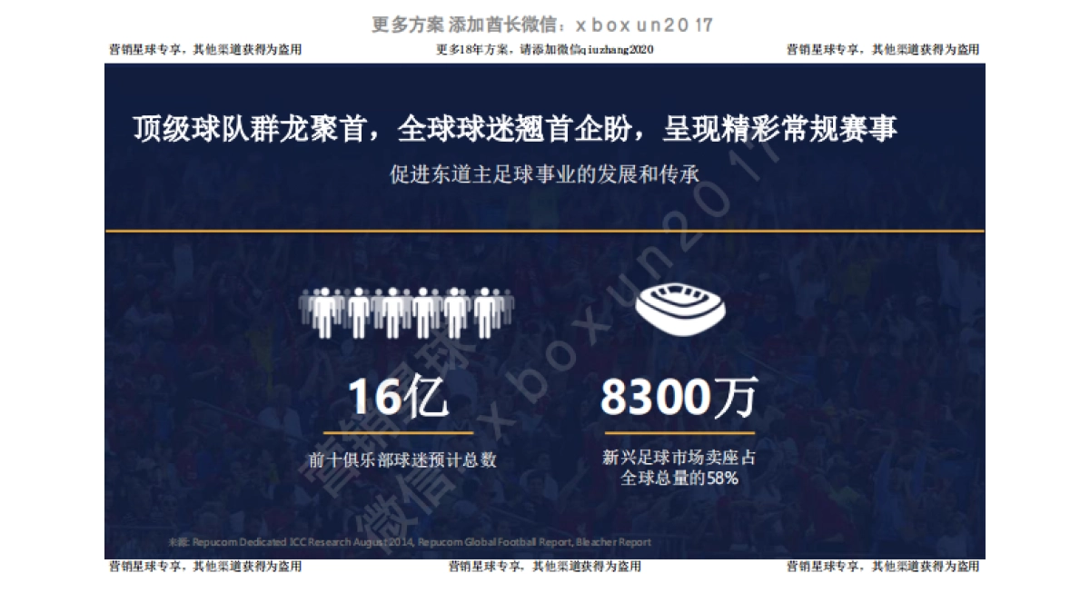 ICC国际冠军杯招商方案v1 _第10页