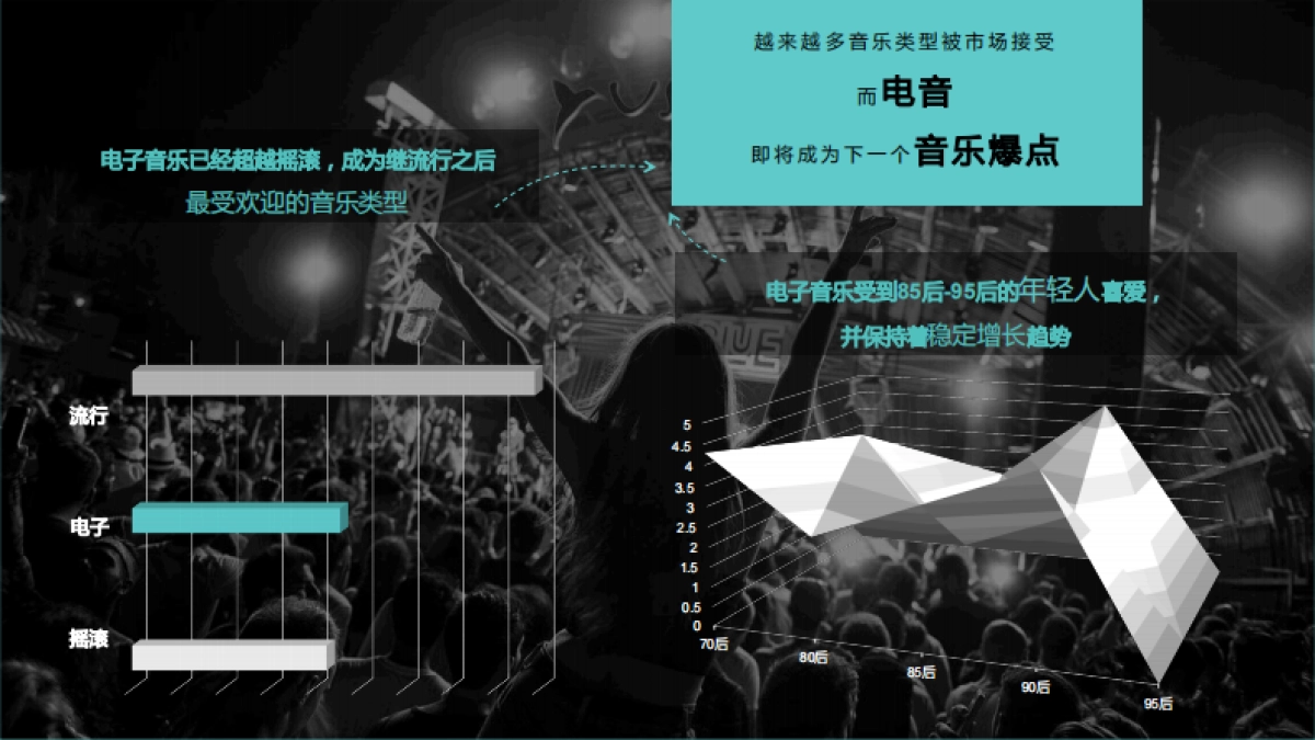 MIA-上海站招商方案_第3页