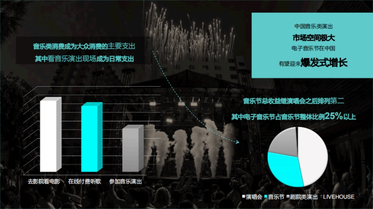 MIA-上海站招商方案_第4页