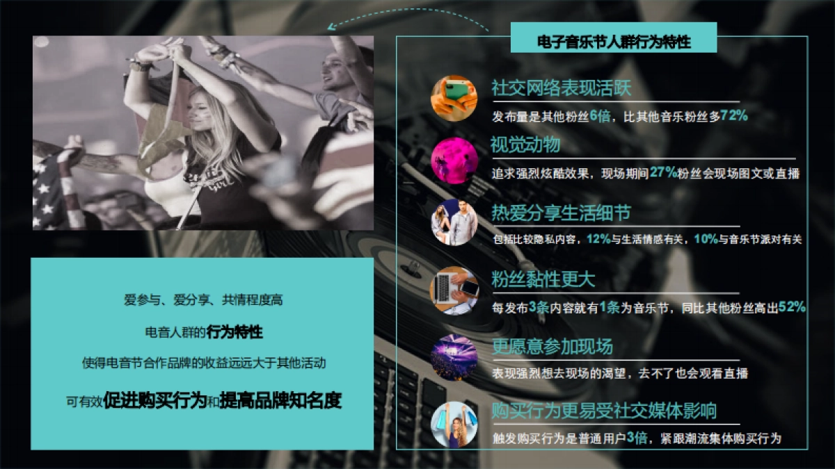 MIA-上海站招商方案_第6页