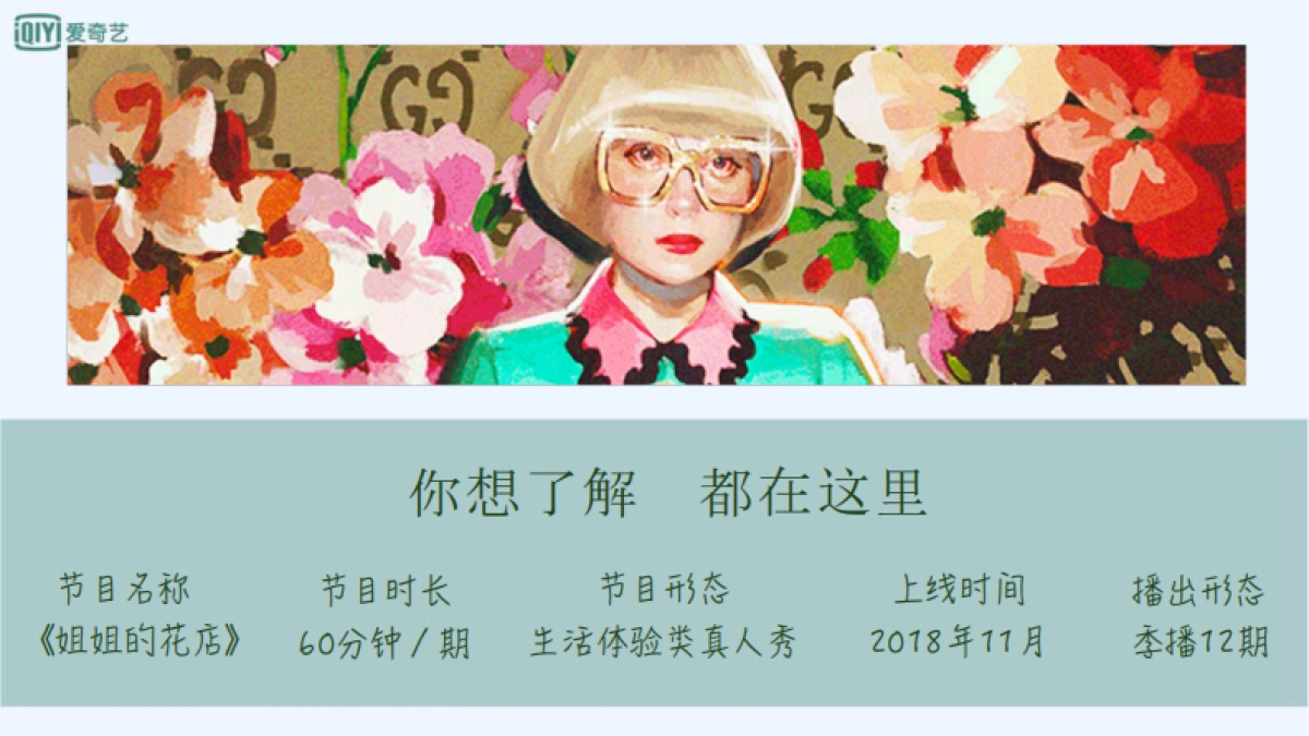 爱奇艺自制综艺《姐姐的花店》商业招商方案_第6页